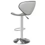 Weißer Küchenhocker aus Kunstleder von vidaXL, Küchenhocker - Ref: Foro24-335129, Preis: 84,03 €, Rabatt: %