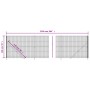 Cerca de alambre con brida verde 1,4x25 m de vidaXL, Paneles de vallas - Ref: Foro24-154155, Precio: 206,90 €, Descuento: %