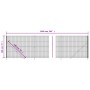 Cerca de alambre con brida verde 1,8x10 m de vidaXL, Paneles de vallas - Ref: Foro24-154149, Precio: 113,91 €, Descuento: %