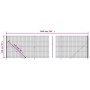 Cerca de alambre con brida gris antracita 1,4x10 m de vidaXL, Paneles de vallas - Ref: Foro24-154291, Precio: 103,58 €, Descu...