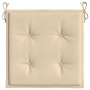 Cojines de silla de jardín 4 uds tela Oxford beige 50x50x4 cm en Decoración | Comprar online en Foru.es