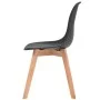 Sillas de comedor 2 unidades plástico negro de vidaXL, Sillas de comedor - Ref: Foro24-244777, Precio: 109,21 €, Descuento: %