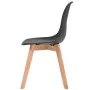 Sillas de comedor 4 unidades plástico negro de vidaXL, Sillas de comedor - Ref: Foro24-244778, Precio: 192,83 €, Descuento: %