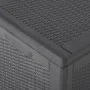 Caja de almacenaje para jardín 180 L PP ratán negra de vidaXL, Cajas de almacenaje para exteriores - Ref: Foro24-151228, Prec...