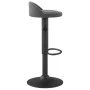 Kitchen stools 2 units dark gray velvet by vidaXL, Kitchen stools - Ref: Foro24-333602, Price: 111,27 €, Discount: %