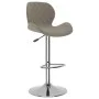 Kitchen stools 2 units light gray velvet by vidaXL, Kitchen stools - Ref: Foro24-334911, Price: 121,23 €, Discount: %