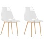 Sillas de comedor 2 unidades transparente PET de vidaXL, Sillas de comedor - Ref: Foro24-338062, Precio: 104,96 €, Descuento: %