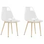 Sillas de comedor 2 unidades transparente PET de vidaXL, Sillas de comedor - Ref: Foro24-338062, Precio: 102,92 €, Descuento: %