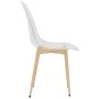 Sillas de comedor 2 unidades transparente PET de vidaXL, Sillas de comedor - Ref: Foro24-338062, Precio: 102,92 €, Descuento: %