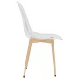 Sillas de comedor 4 unidades transparente PET de vidaXL, Sillas de comedor - Ref: Foro24-338063, Precio: 150,16 €, Descuento: %