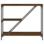 Mesa consola madera de ingeniería marrón roble 88,5x30x75 cm de , Mesas auxiliares - Ref: Foro24-835483, Precio: 48,57 €, Des...