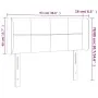 Cabecero con LED de tela azul 93x16x78/88 cm de , Cabeceros y pies de cama - Ref: Foro24-3123224, Precio: 62,36 €, Descuento: %