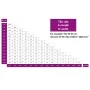 Calzos para nivelación de azulejos 250 unidades 1,5 mm de , Herramientas - Ref: Foro24-155273, Precio: 19,24 €, Descuento: %