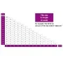 Calzos para nivelación de azulejos 250 unidades 2 mm de , Herramientas - Ref: Foro24-155276, Precio: 15,69 €, Descuento: %