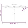 Sombrilla rectangular verde 200x300 cm de , Sombrillas - Ref: Foro24-40771, Precio: 65,70 €, Descuento: %