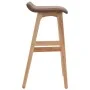 Küchenhocker 2 Einheiten grau-taupefarbener Stoff von , Küchenhocker - Ref: Foro24-249579, Preis: 141,12 €, Rabatt: %