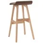 Küchenhocker 2 Einheiten grau-taupefarbener Stoff von , Küchenhocker - Ref: Foro24-249579, Preis: 141,12 €, Rabatt: %
