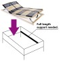 Somier de láminas con 42 listones 7 regiones 100x200 cm de vidaXL, Camas y somieres - Ref: Foro24-246476, Precio: 146,34 €, D...