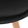 Sillas de comedor 6 unidades plástico negro de vidaXL, Sillas de comedor - Ref: Foro24-274852, Precio: 309,58 €, Descuento: %