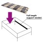 Somier de láminas con 42 listones 7 regiones 90x200 cm de vidaXL, Camas y somieres - Ref: Foro24-246463, Precio: 102,04 €, De...