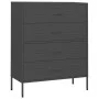 Anthracite gray steel drawer cabinet 80x35x101.5 cm by , Drawers - Ref: Foro24-336204, Price: 176,09 €, Discount: %