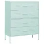 Mint green steel drawer cabinet 80x35x101.5 cm by , Drawers - Ref: Foro24-336203, Price: 177,51 €, Discount: %