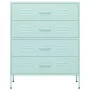 Mint green steel drawer cabinet 80x35x101.5 cm by , Drawers - Ref: Foro24-336203, Price: 177,51 €, Discount: %