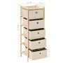 Estantería de almacenaje 5 cestas de tela madera de cedro beige de vidaXL, Taquillas y armarios de almacenamiento - Ref: Foro...