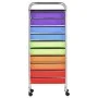 Portable storage cart XXL with 15 plastic drawers in multiple colors. by , Cargo forklifts - Ref: Foro24-320410, Price: 116,3...