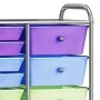 Portable storage cart XXL with 15 plastic drawers in multiple colors. by , Cargo forklifts - Ref: Foro24-320410, Price: 116,3...