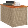 Mesas auxiliares de jardín 2 uds ratán madera beige 55x34x37cm de , Mesas de jardín - Ref: Foro24-366069, Precio: 63,73 €, De...