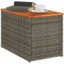 Mesas auxiliares de jardín 2 uds ratán madera gris 55x34x37 cm de , Mesas de jardín - Ref: Foro24-366131, Precio: 69,50 €, De...