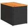 Mesas auxiliares de jardín 2 uds ratán madera negro 55x34x37cm de , Mesas de jardín - Ref: Foro24-365980, Precio: 60,45 €, De...