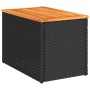 Mesas auxiliares de jardín 2 uds ratán madera negro 55x34x37cm de , Mesas de jardín - Ref: Foro24-365980, Precio: 57,68 €, De...
