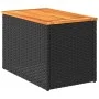 Mesas auxiliares de jardín 2 uds ratán madera negro 55x34x37cm de , Mesas de jardín - Ref: Foro24-365980, Precio: 60,45 €, De...