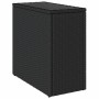 Mesa auxiliar jardín tapa vidrio ratán PE negro 58x27,5x55 cm de , Mesas de jardín - Ref: Foro24-365982, Precio: 50,41 €, Des...