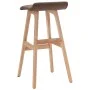 Taburete de cocina tela gris taupe de vidaXL, Taburetes de cocina - Ref: Foro24-249576, Precio: 80,27 €, Descuento: %