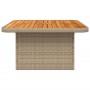 Mesa de jardín ratán sintético madera acacia beige 80x80x71 cm de , Mesas de jardín - Ref: Foro24-368271, Precio: 129,92 €, D...