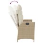 Sillón reclinable de jardín con cojines ratán sintético beige de , Bancos de jardín - Ref: Foro24-368239, Precio: 159,32 €, D...