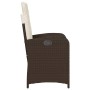 Sillones reclinables jardín con cojines marrones 2 uds ratán PE de , Sillas de jardín - Ref: Foro24-365170, Precio: 226,43 €,...