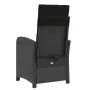 Sillones reclinables jardín con reposapiés 2 uds ratán PE negro de , Sillas de jardín - Ref: Foro24-365193, Precio: 251,62 €,...