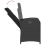 Sillones reclinable jardín cojines 2 uds ratán sintético negro de , Sillas de jardín - Ref: Foro24-365169, Precio: 213,55 €, ...