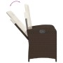Sillón reclinable de jardín con cojines ratán sintético marrón de , Sillas de jardín - Ref: Foro24-365162, Precio: 113,81 €, ...