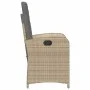 Sillas y mesita de jardín 3 piezas ratán sintético cojín beige de , Conjuntos de jardín - Ref: Foro24-365181, Precio: 324,57 ...