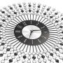 Reloj de pared de metal negro 43 cm de vidaXL, Relojes de pared - Ref: Foro24-283859, Precio: 44,98 €, Descuento: %