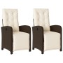 Sillones reclinables jardín y reposapiés 2 uds ratán PE marrón de , Sillas de jardín - Ref: Foro24-365194, Precio: 242,10 €, ...