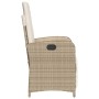 Sillones reclinables jardín con reposapiés 2 uds ratán PE beige de , Sillas de jardín - Ref: Foro24-365196, Precio: 264,95 €,...