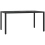 Set de muebles jardín 5 pzas con cojines ratán sintético negro de , Conjuntos de jardín - Ref: Foro24-3212025, Precio: 420,96...