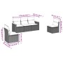 Set de muebles de jardín 5 pzas y cojines ratán sintético negro de , Conjuntos de jardín - Ref: Foro24-3258248, Precio: 291,9...