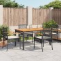 Set de muebles jardín 5 pzas con cojines ratán sintético negro en Conjuntos de jardín | Comprar online en Foru.es